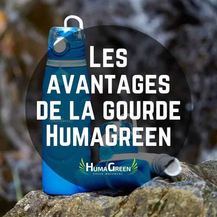 Testing Alt