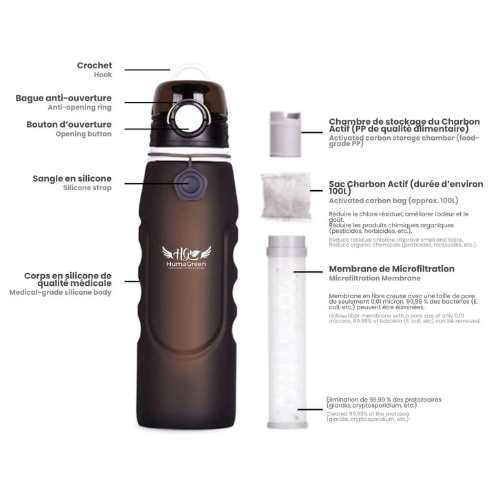 Gourde filtrante HumaGreen en silicone avec filtre à charbon actif pour une eau purifiée